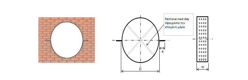 atlas-circle-formers-large atlas-circle-formers-large